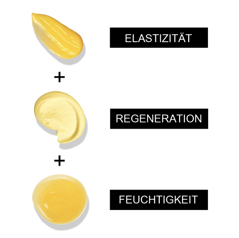 SET - TROCKENE HAUT -30%