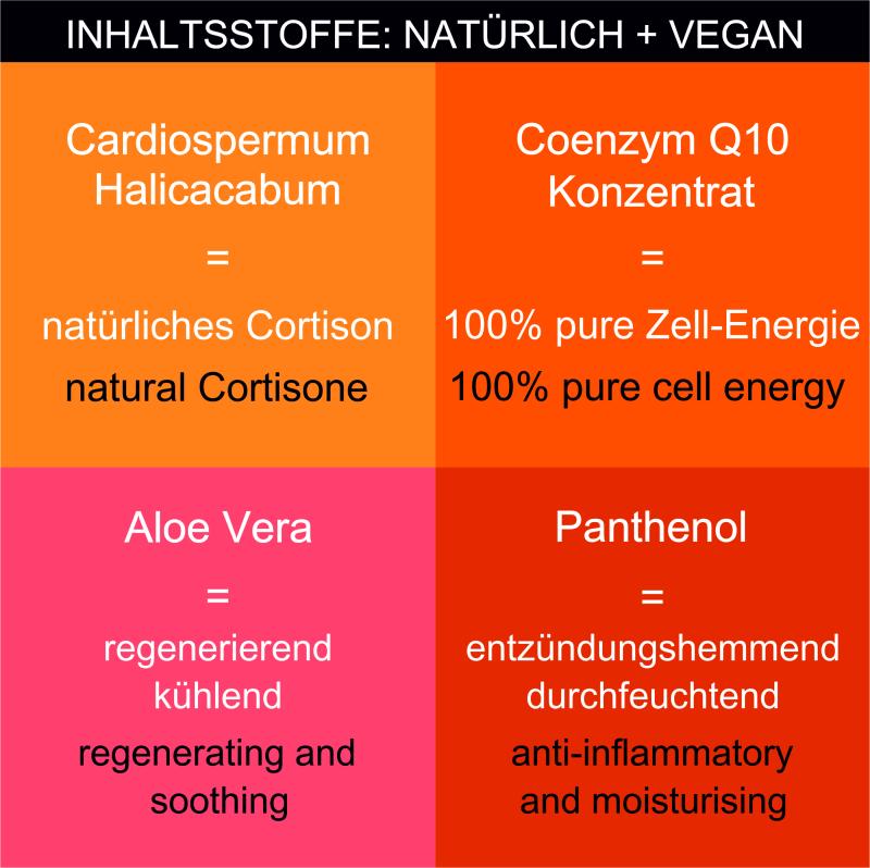 Gel Maske Vorteile mit Aloe Vera und Panthenol