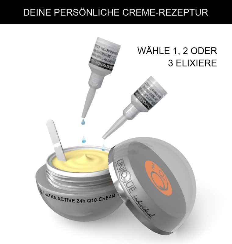 Uniq10ue Hyaluron Elixier Creme-Rezeptur